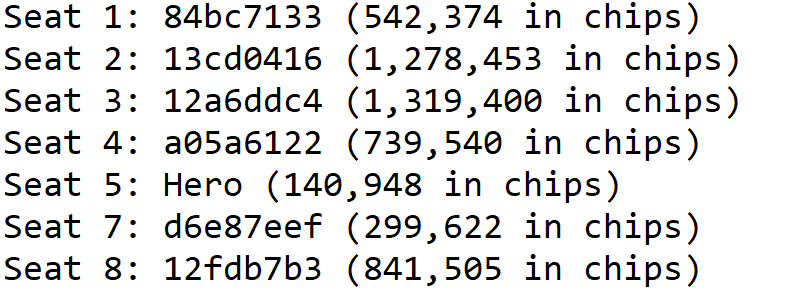 Файл до конвертации никнеймов